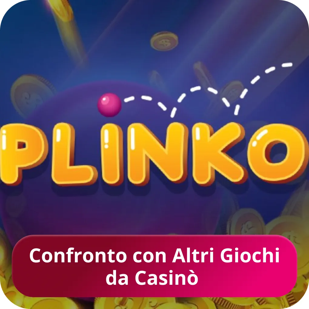 Panoramica di Plinko Recensione Plinko